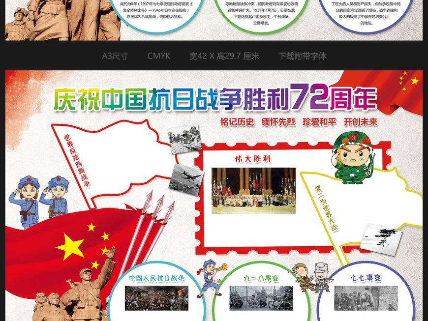 多个特大城市全面放开落户，对楼市有什么影响？